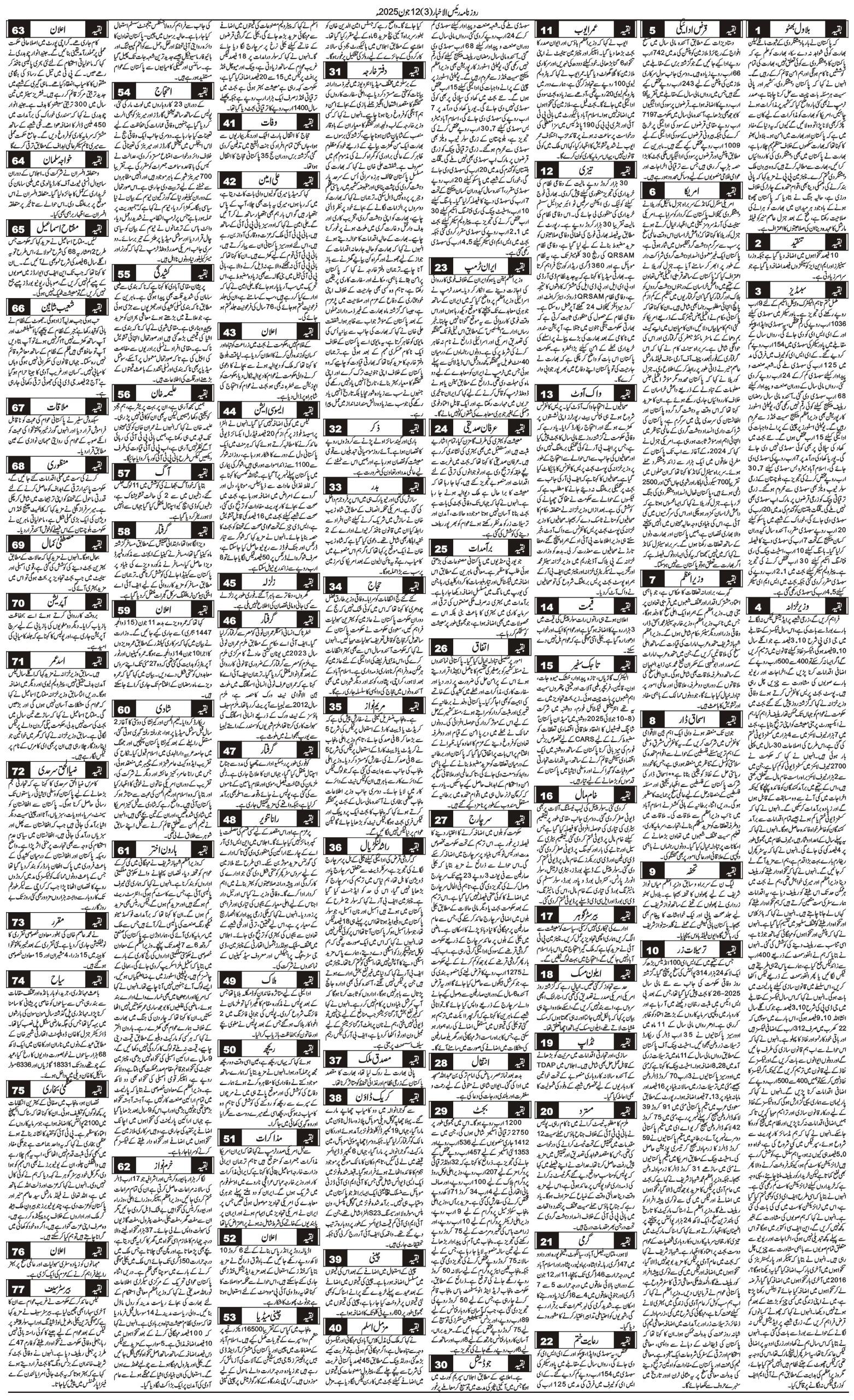 Islamabad Newspaper